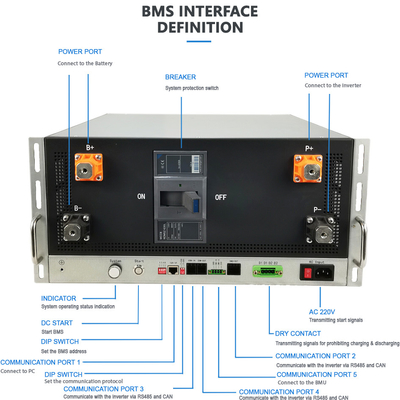 Interface de communication RS485 Lifepo4 Bms avec fonction de précharge