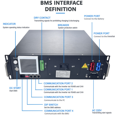 GCE BMS haute tension 3U BMS 125A stockage d'énergie BMS avec 1% FSR précision d'échantillonnage de courant pour Lfp/nmc/lto batterie