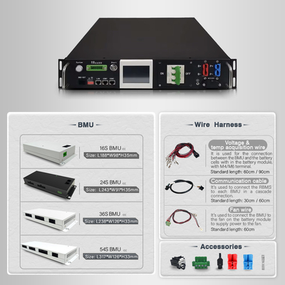 5000 Événement Record Master Slave Tout en une tension BMS 120V-500V AC/DC Double alimentation en noir