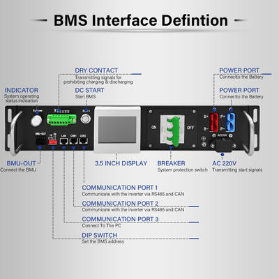 BMS de tension de 120V à 500V pour les batteries LTO NMC LFP avec interface CAN/RS485