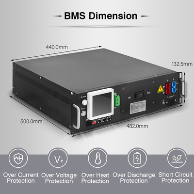 GCE GCE BMS haute tension fiable 96S 307.2V 125A BMS avec protection à trois niveaux pour une efficacité maximale de la batterie au lithium