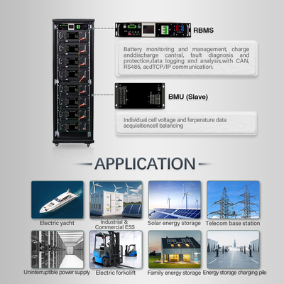 409.6V BMS haute tension pour une alimentation UPS stable et sûre