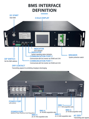 Connexion parallèle BMS haute tension avec capteur de hall et installation flexible
