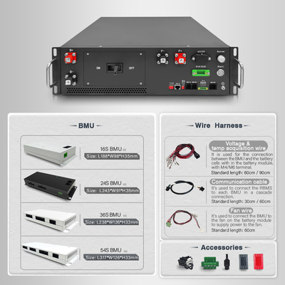 512V 125A BMS avec certificat CE pour le système de stockage d'énergie par batterie