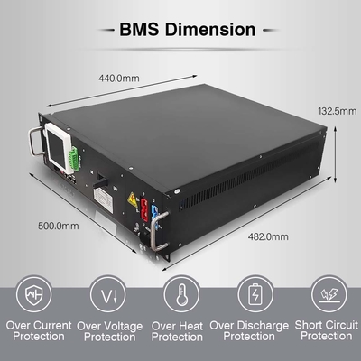 Système de gestion de la batterie GCE BMS 120S 384V 125A avec protocole CAN BUS RS48S