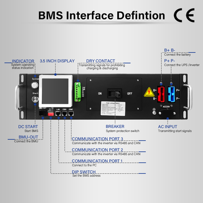 288V 125A relais HV BMS 3U hautement intégré pour batterie LFP NCM LTO