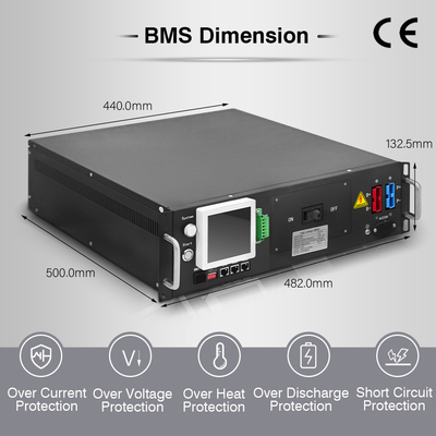 Système de gestion de la batterie solaire BMS