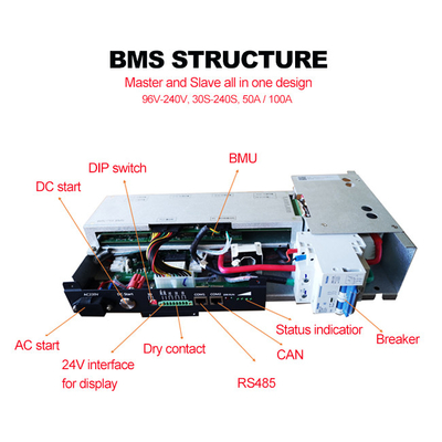 Bms 40s intégré pour batterie Lifepo4 128V 100A 50A Canbus Rs485