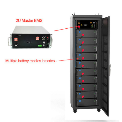 RS485/PEUT UPS BMS, système de gestion de batterie à haute tension de 216S 691.2V